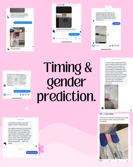 Timing & Gender Prediction